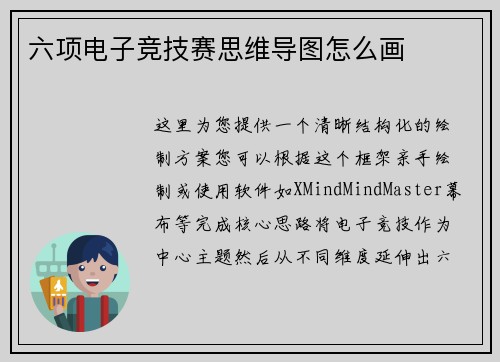 六项电子竞技赛思维导图怎么画